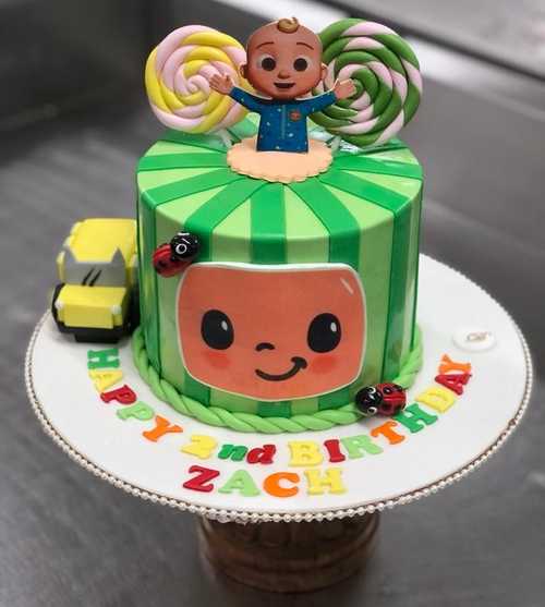 Online-Birthday-Cake-For-Boys